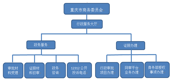 微信图片_20190128153733.png